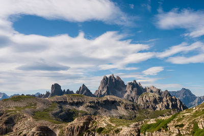 Panoramic view of landscape and mountains against sky