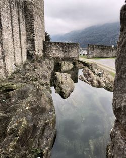 Reflection of sky on water