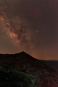 Scenic view of mountains against sky during sunset