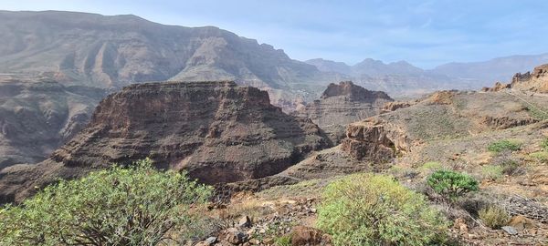 Panoramic view of rocky mountains against sky