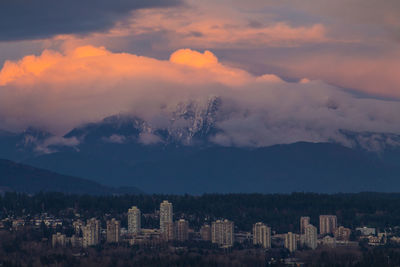 View of cityscape against cloudy sky