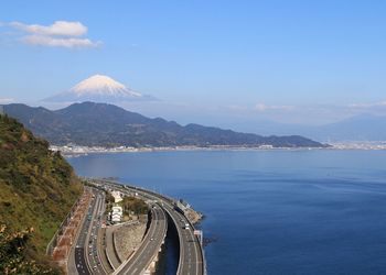 Panoramic view of sea against sky