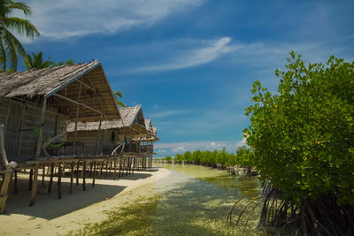 Scenic view of lake by building against sky