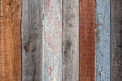 Full frame shot of weathered wooden door