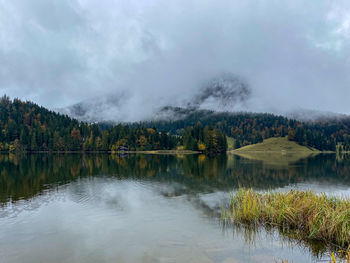 Scenic view of lake against sky