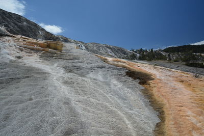Scenic view of landscape against clear blue sky