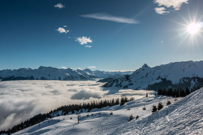 Panoramic view of snowcapped mountains against sky