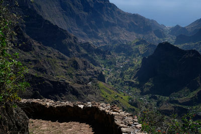 Scenic view of mountains