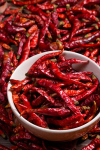 Close-up of red chili peppers