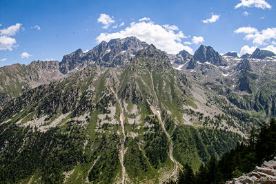 Panoramic view of snowcapped mountains against sky