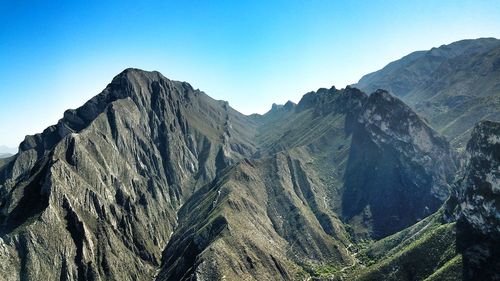 Panoramic view of mountains against clear blue sky