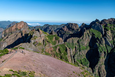 Scenic view of rocky mountains against clear blue sky