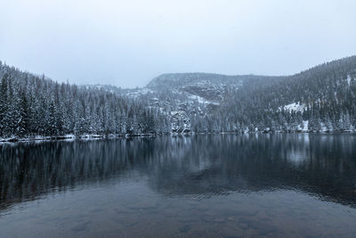 Scenic view of lake against sky during winter