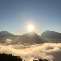 Scenic view of mountains against sky during sunset