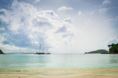 Scenic view of sea against sky