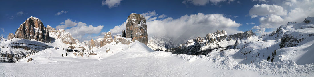 Panoramic view of snowcapped mountains against sky