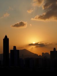 Silhouette buildings against sky during sunset