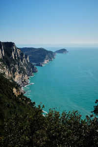 Scenic view of bay against clear sky