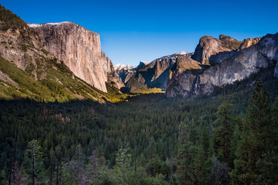 Scenic view of rocky mountains against sky