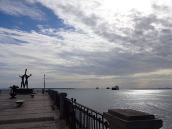 Scenic view of sea against cloudy sky