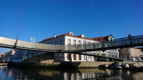 Bridge over river against clear blue sky