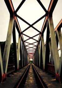 Bridge against sky