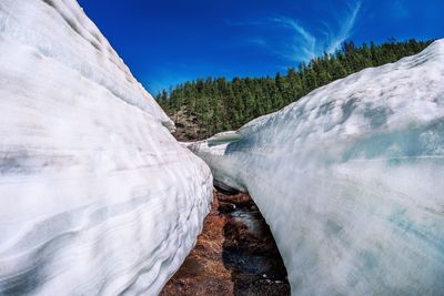 Narrow footpath amidst glaciers