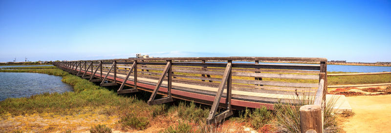 Scenic view of field against clear blue sky