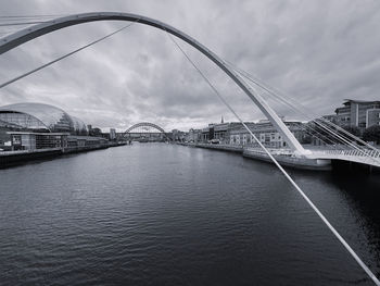 The river tyne