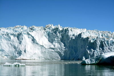 Snow covered landscape by sea against clear blue sky