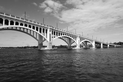 Bridge over river against sky