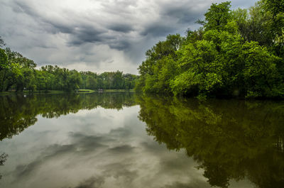 Scenic view of lake against sky