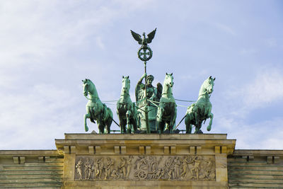 Brandenburg gate in berlin