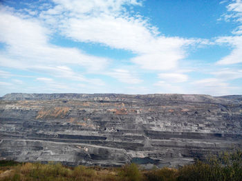 Scenic view of landscape against cloudy sky