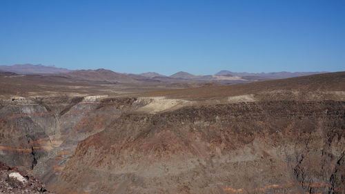 Scenic view of desert against clear sky