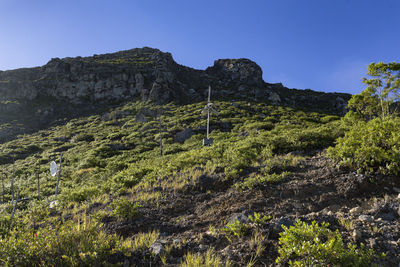 Low angle view of mountain against clear sky