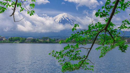 Scenic view of lake against sky