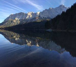 Scenic view of lake and mountains