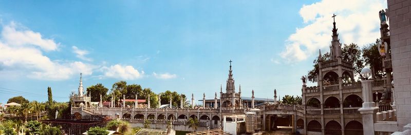 Panoramic view of buildings in city against sky