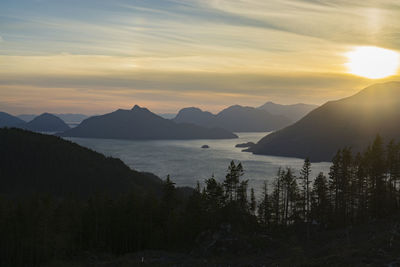 Scenic view of silhouette mountains against sky during sunset