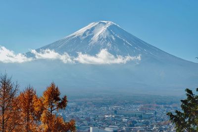 Scenic view of snowcapped mountain against sky