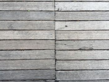 Full frame shot of wooden wall