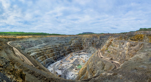 High angle view of land against sky