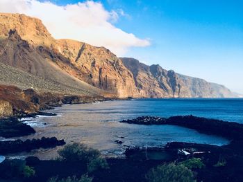 Scenic view of sea and mountains against sky