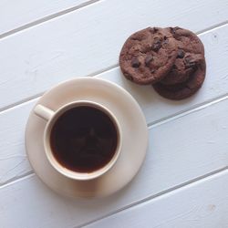 Directly above shot of coffee cup