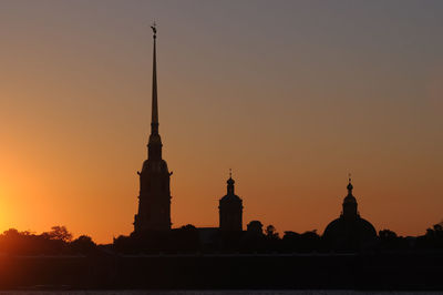 Silhouette of building against sky during sunset