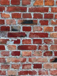 Full frame shot of brick wall