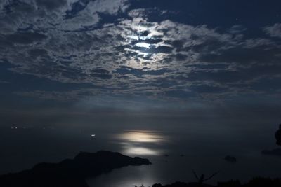 Scenic view of sea against cloudy sky