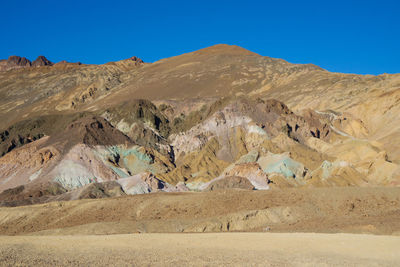 Scenic view of desert against clear blue sky