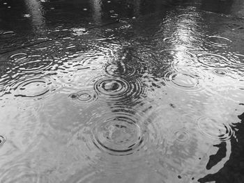 Full frame shot of raindrops on water